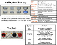 Load image into Gallery viewer, Bench Digital Multimeter with Software for Function Generator via RS-232 Computer Interface (VC8145)
