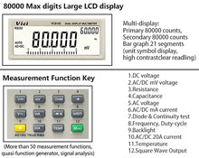 Load image into Gallery viewer, Bench Digital Multimeter with Software for Function Generator via RS-232 Computer Interface (VC8145)
