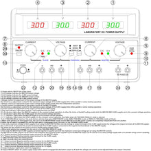 Load image into Gallery viewer, Triple Output Power Supply, Two 0-30V @ 0-5A; One Fixed 5V @ 3A, Quad LED Displays
