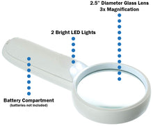 Load image into Gallery viewer, 2.5&quot; Diameter Handheld Illuminated Magnifying Glass with 2 LEDs, 3X Magnification Power
