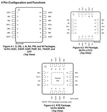 Load image into Gallery viewer, 20 Pack LM324 14-Pin Quadruple Operational Amplifiers
