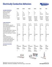Load image into Gallery viewer, MG Chemicals Silver Conductive Epoxy Adhesive, High Conductivity, 20 min Working time, 2-Part, 14 Gram Kit (8331D)
