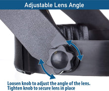 Load image into Gallery viewer, SE Illuminated Dual Lens Flip-In Head Magnifier with 1.9x Fixed Lens, 1.9x Flip Lens, and 4.5x Loupe Lens
