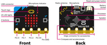 Load image into Gallery viewer, BBC micro:bit V2 Board Programmable SBC Computer for Coding and Programming
