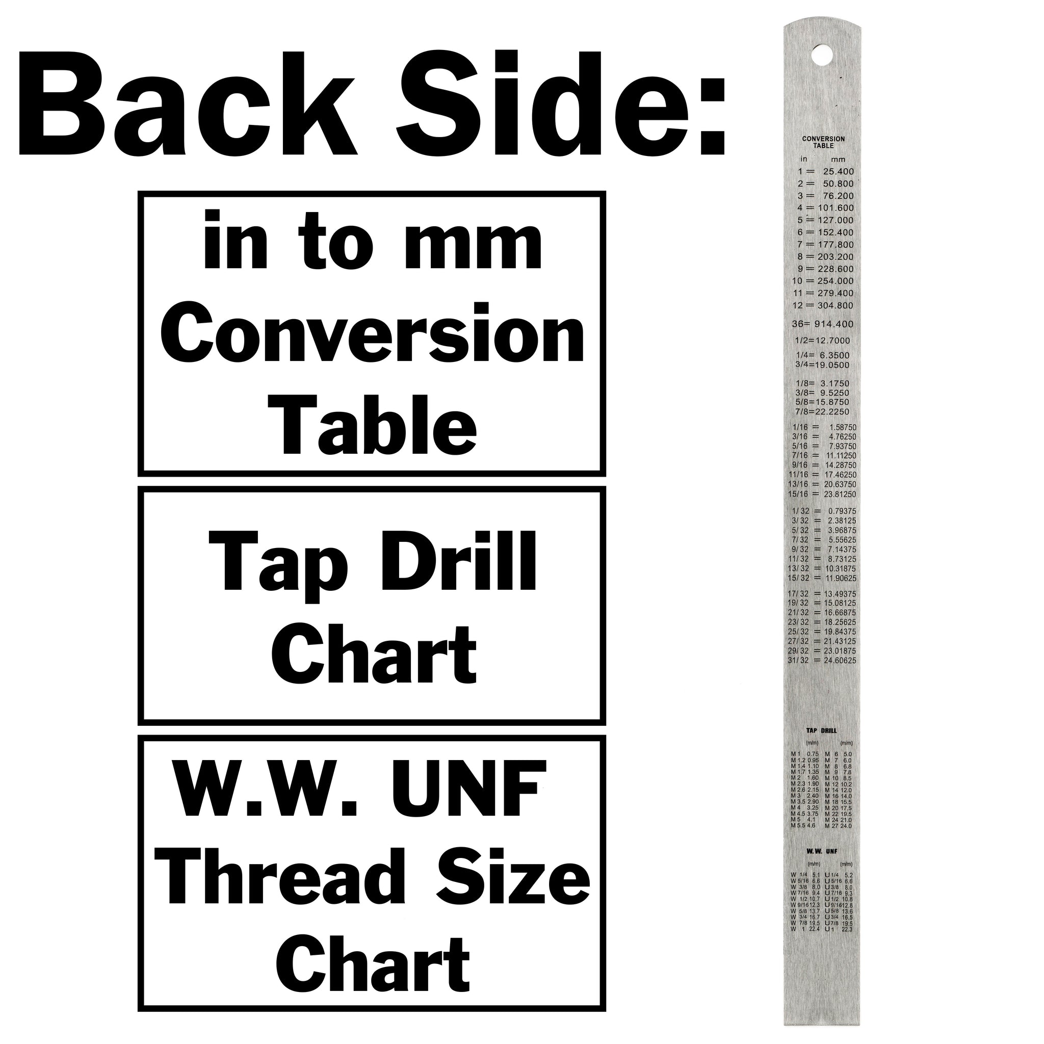 12-Inch / 30cm Steel Ruler with 1/8, 1/16, 1/32, and 1/64