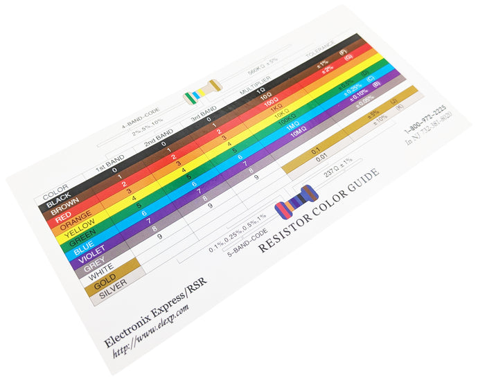 Resistor Color Code Guide for Standard and Precision Values - 6