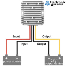 Load image into Gallery viewer, DC 12V to DC 24V 5A 120W Step Up Boost Converter Voltage Regulator DC/DC Transformer - Waterproof for Golf Cart, Boat, etc
