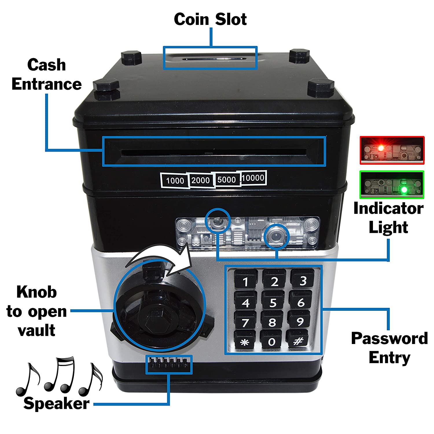 HOME MONEY SAFE WITH PASSWORD! Bills & Coins in the Safe! Protect